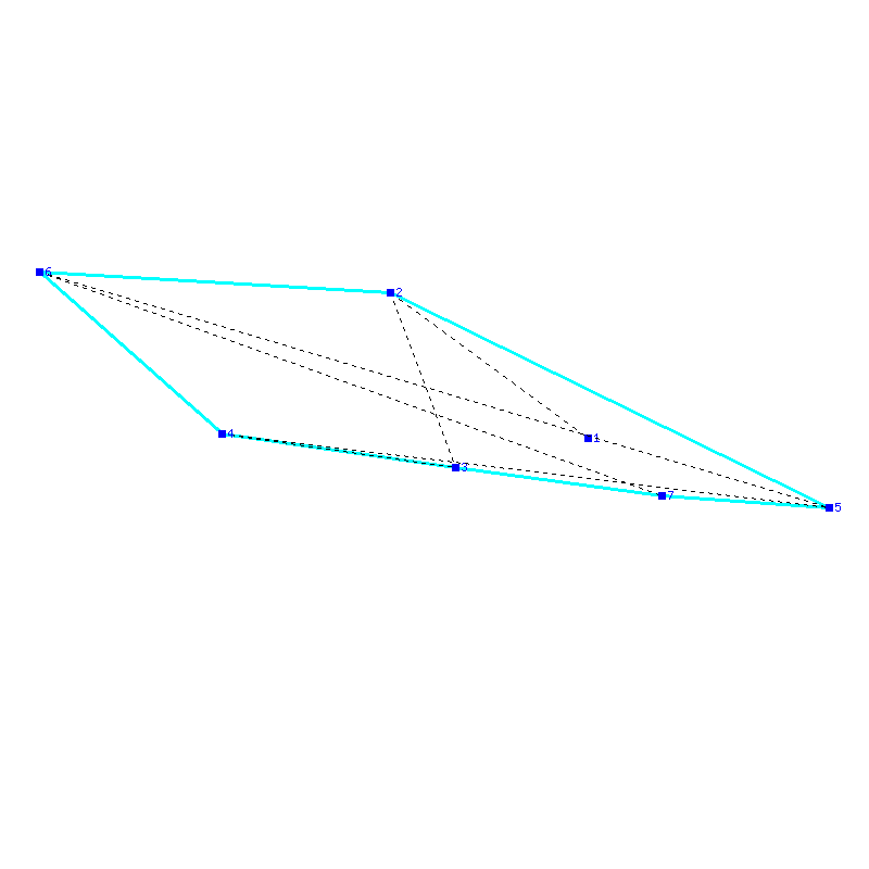 Flugauswertung